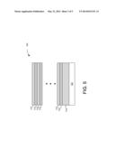 Hydrophobic and Oleophobic Encapsulation Material with Alternating Layers diagram and image