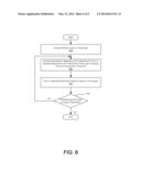 Hydrophobic and Oleophobic Encapsulation Material with Alternating Layers diagram and image