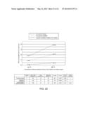 Layered Insulation System diagram and image