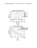 Surface Infusion of Flexible Cellular Foams With Novel Liquid Gel Mixture diagram and image