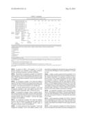 HALOGEN-FREE HEAT AGING-RESISTANT FLAME-RETARDANT RESIN COMPOUND AND WIRE     AND CABLE USING THE SAME diagram and image