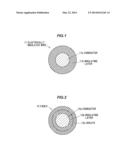 HALOGEN-FREE CROSSLINKED RESIN COMPOSITION AND INSULATED WIRE AND CABLE     USING THE SAME diagram and image