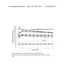 MOLYBDENUM OXIDES AND USES THEREOF diagram and image