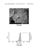 METHOD OF PRODUCING SILICON-CONTAINING COMPOSITION, ANODE MATERIAL AND     METHOD OF PRODUCING ANODE ELECTRODE OF LITHIUM-ION BATTERY diagram and image