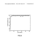 METHOD OF PRODUCING SILICON-CONTAINING COMPOSITION, ANODE MATERIAL AND     METHOD OF PRODUCING ANODE ELECTRODE OF LITHIUM-ION BATTERY diagram and image