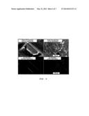 PROCESS FOR PREPARING ELECTROACTIVE INSERTION COMPOUNDS AND ELECTRODE     MATERIALS OBTAINED THEREFROM diagram and image