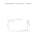 ELECTROLYTE FOR LITHIUM SECONDARY BATTERY AND LITHIUM SECONDARY BATTERY     INCLUDING SAME diagram and image