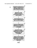Method And Apparatus For Verified Education Of Patient Medical Conditions     And Procedures diagram and image