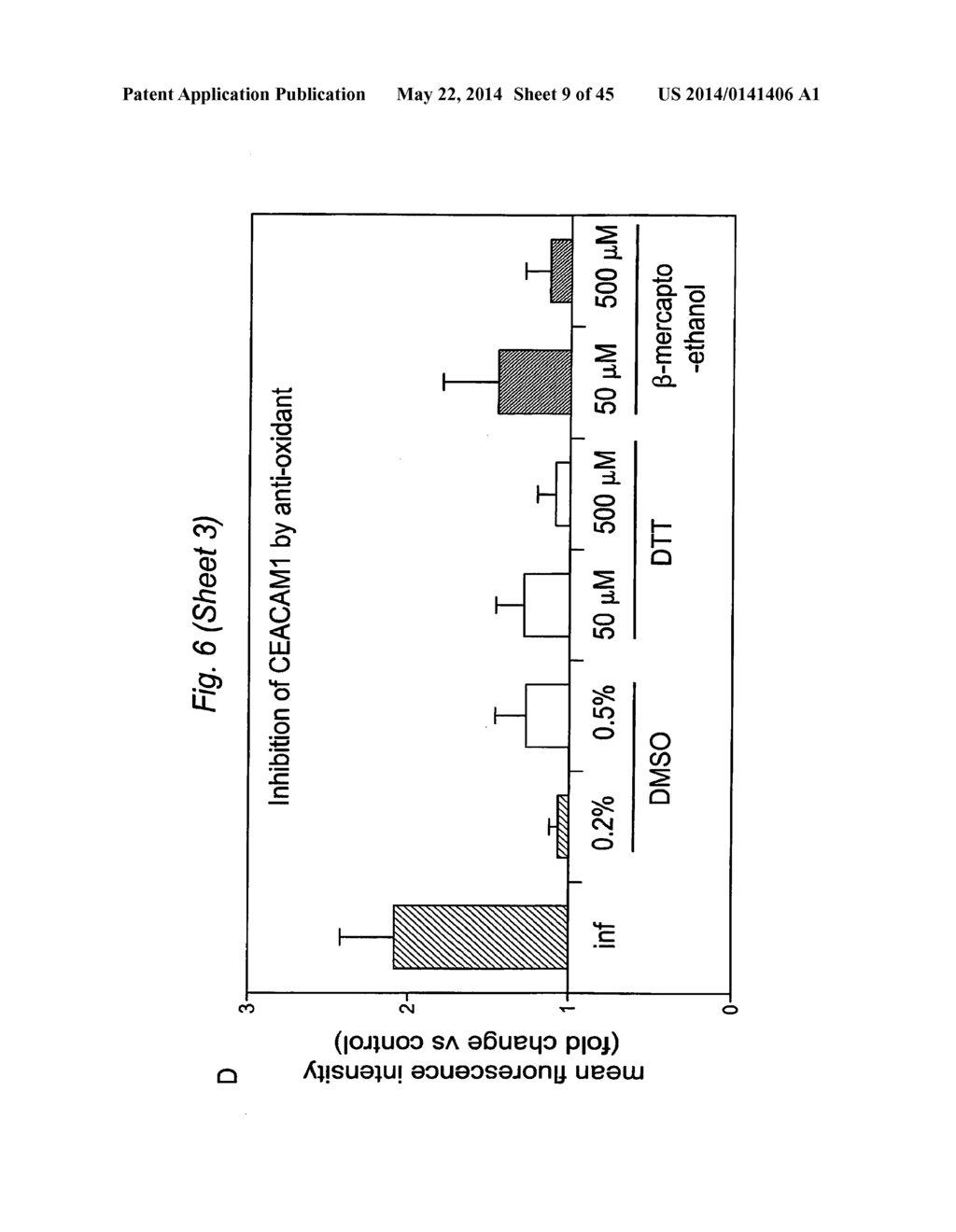 BIOMARKERS FOR PRENATAL DIAGNOSIS OF CONGENITAL CYTOMEGALOVIRUS - diagram, schematic, and image 10