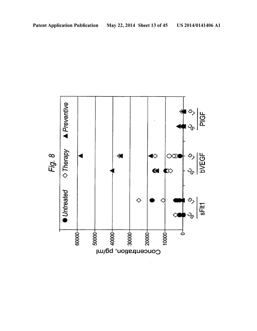 BIOMARKERS FOR PRENATAL DIAGNOSIS OF CONGENITAL CYTOMEGALOVIRUS - diagram, schematic, and image 14