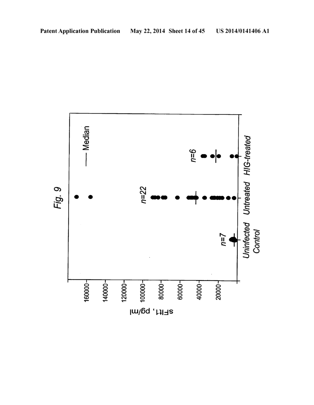 BIOMARKERS FOR PRENATAL DIAGNOSIS OF CONGENITAL CYTOMEGALOVIRUS - diagram, schematic, and image 15