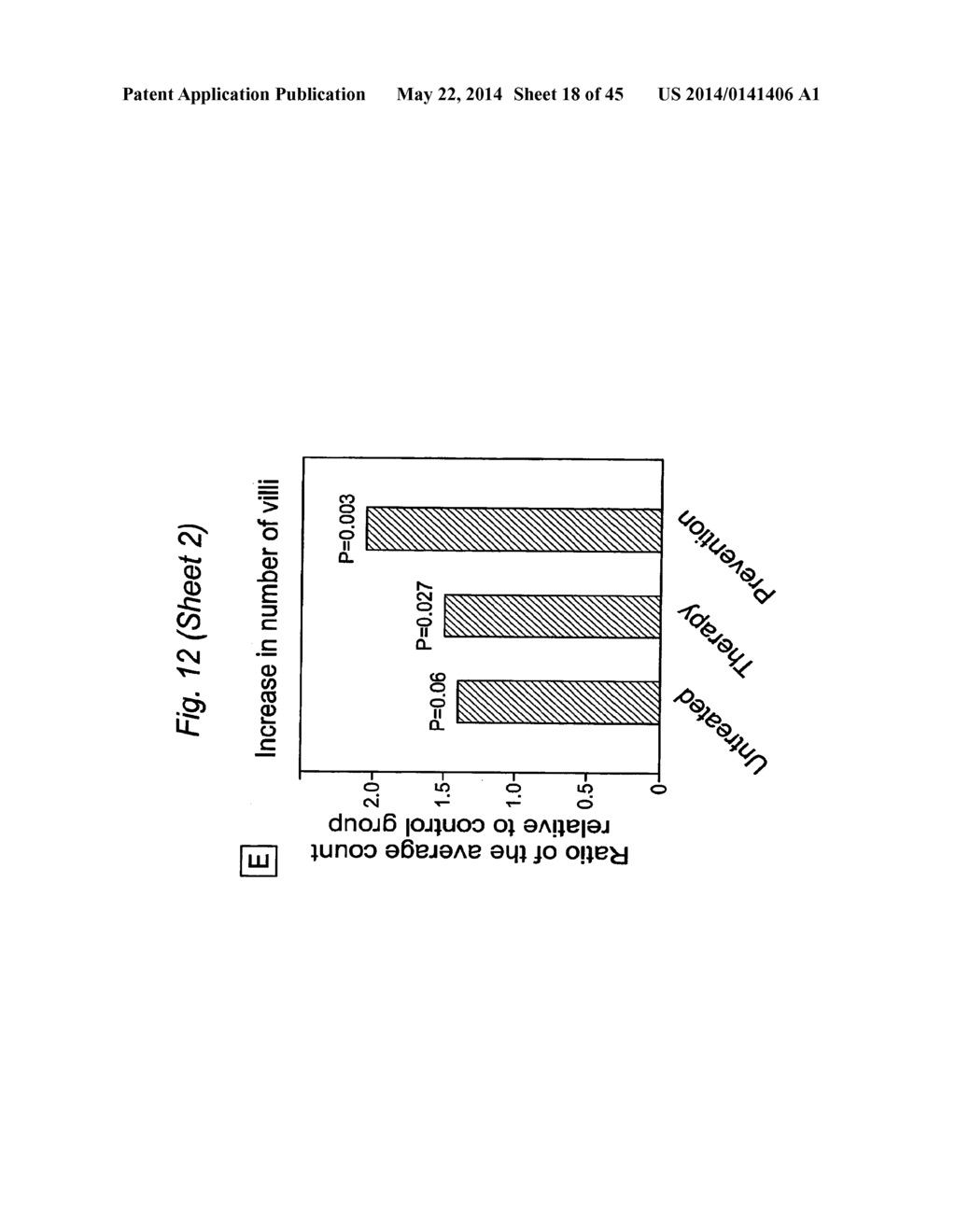 BIOMARKERS FOR PRENATAL DIAGNOSIS OF CONGENITAL CYTOMEGALOVIRUS - diagram, schematic, and image 19