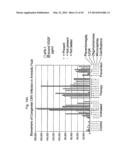 BIOMARKERS FOR PRENATAL DIAGNOSIS OF CONGENITAL CYTOMEGALOVIRUS diagram and image