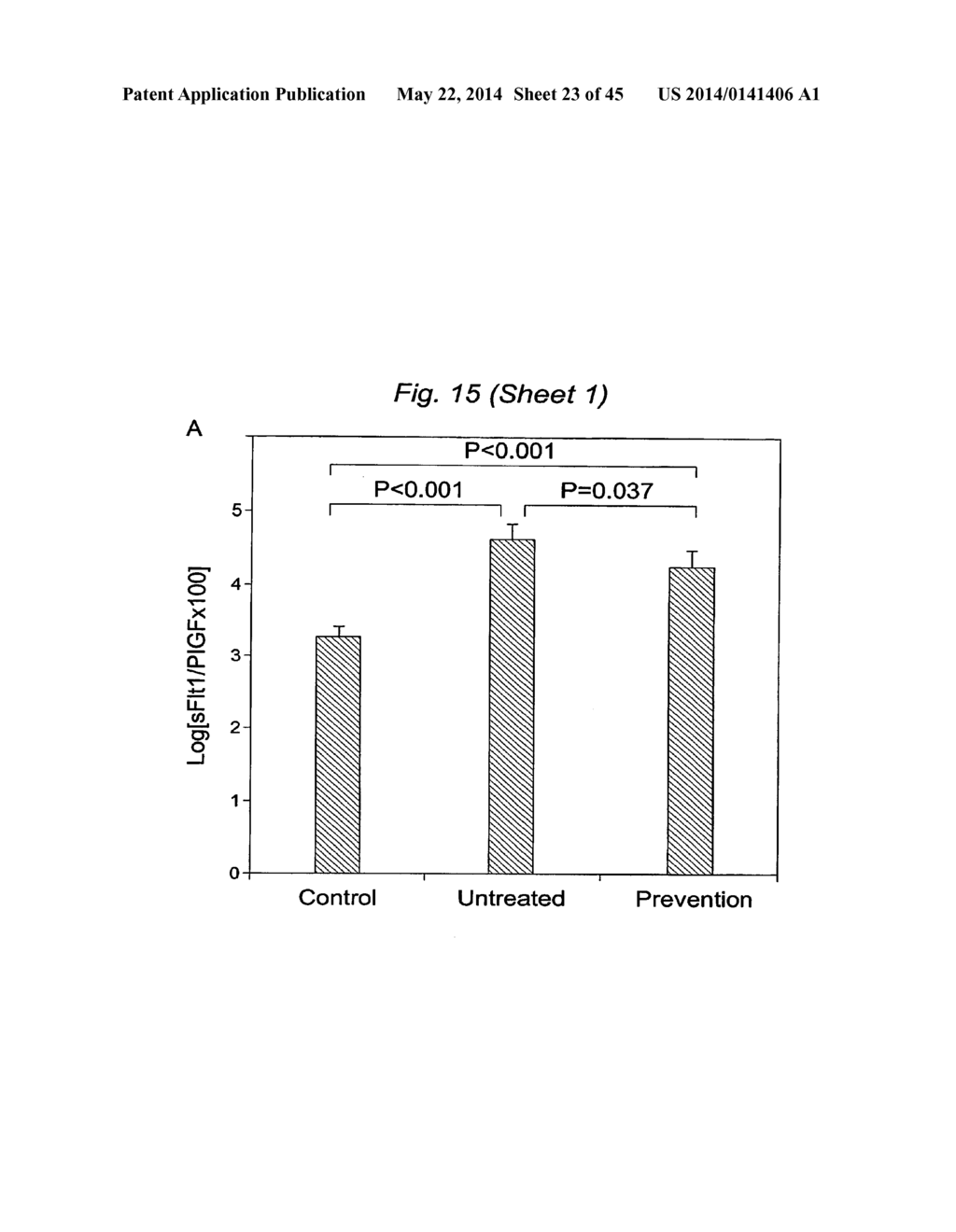 BIOMARKERS FOR PRENATAL DIAGNOSIS OF CONGENITAL CYTOMEGALOVIRUS - diagram, schematic, and image 24