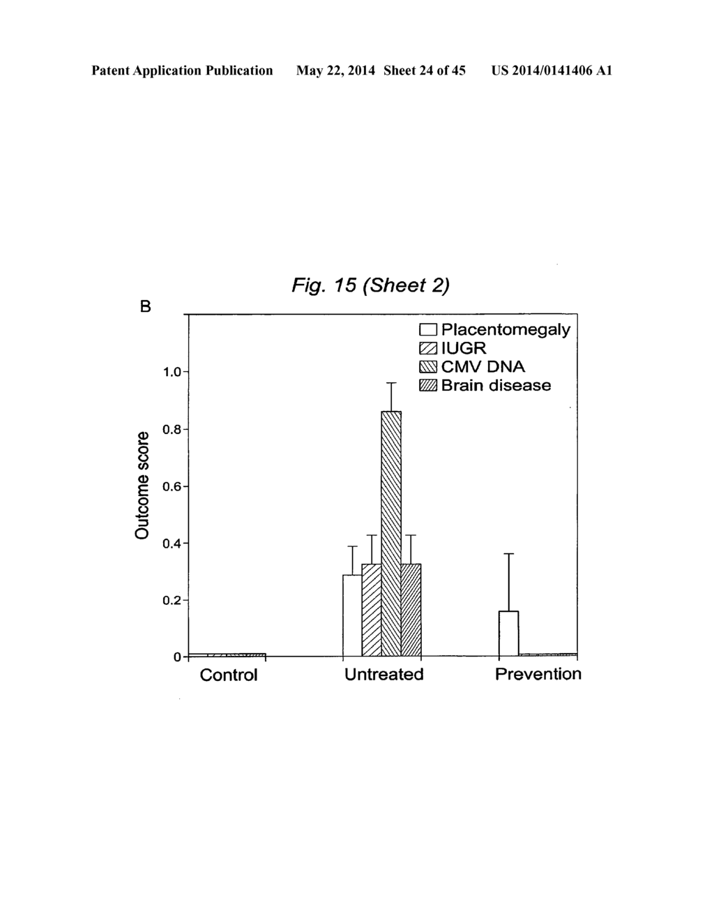 BIOMARKERS FOR PRENATAL DIAGNOSIS OF CONGENITAL CYTOMEGALOVIRUS - diagram, schematic, and image 25