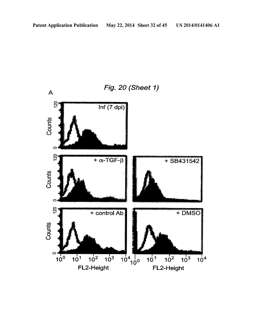 BIOMARKERS FOR PRENATAL DIAGNOSIS OF CONGENITAL CYTOMEGALOVIRUS - diagram, schematic, and image 33