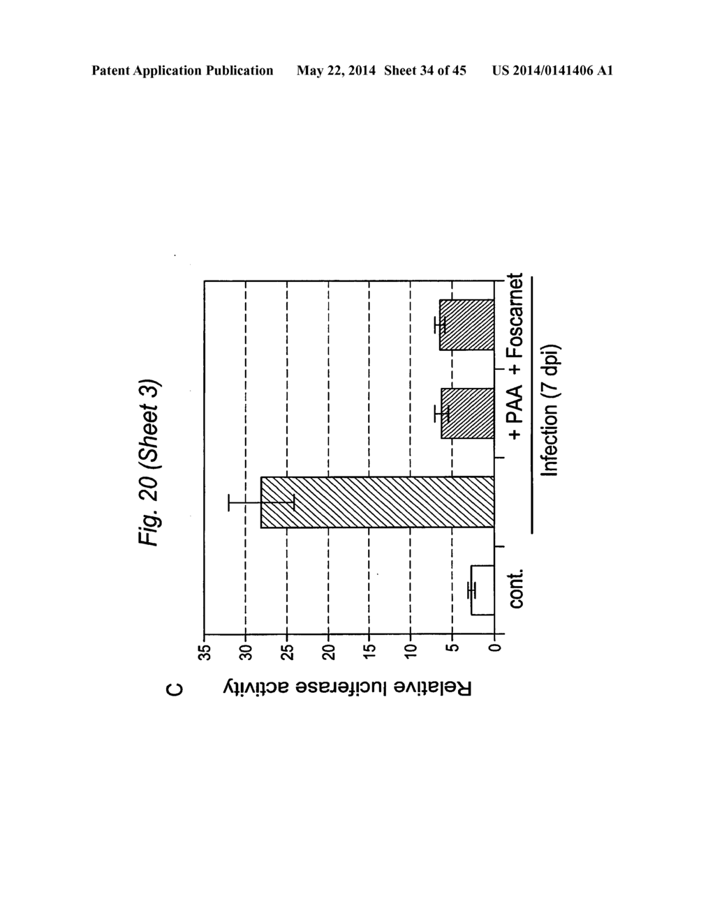 BIOMARKERS FOR PRENATAL DIAGNOSIS OF CONGENITAL CYTOMEGALOVIRUS - diagram, schematic, and image 35