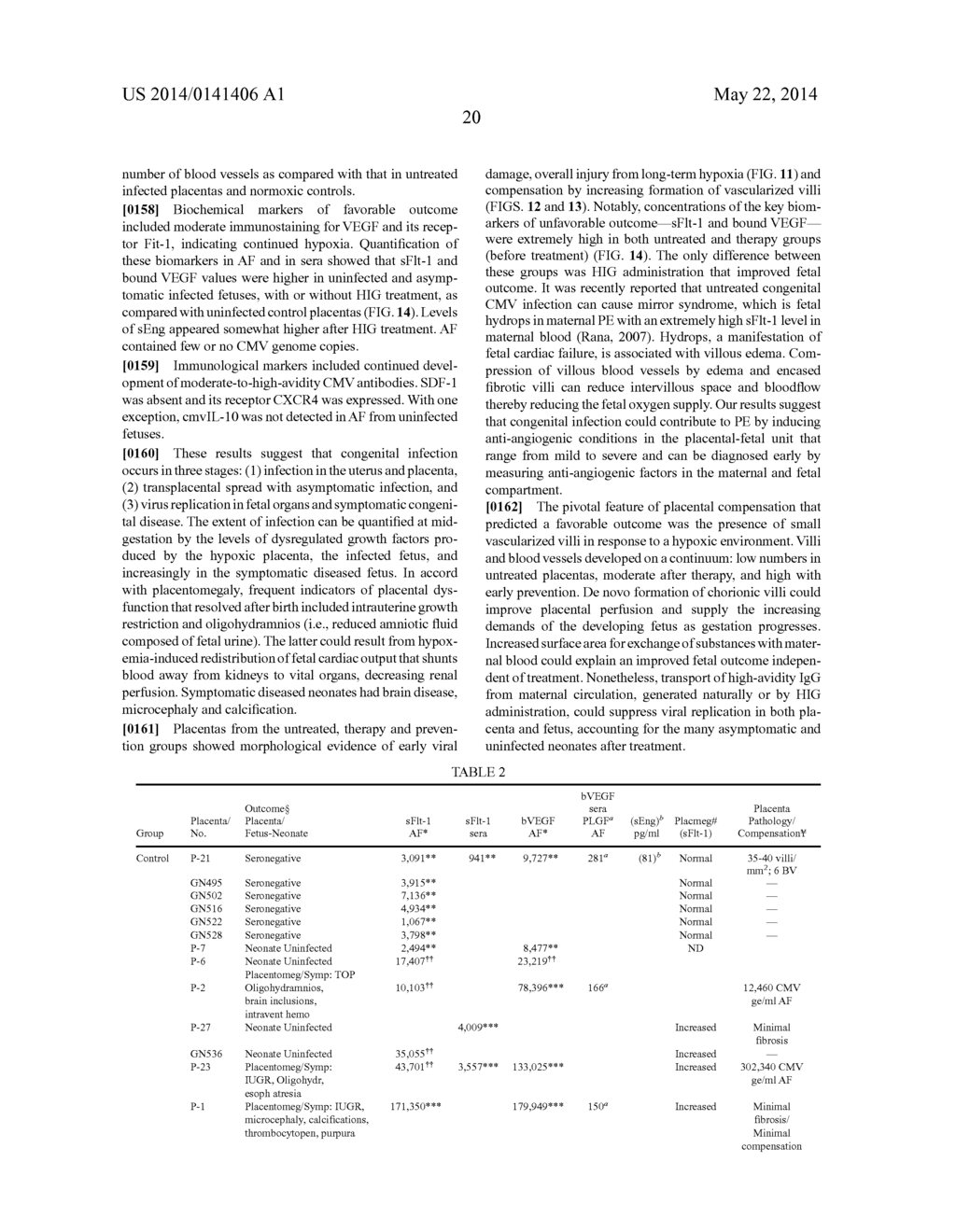 BIOMARKERS FOR PRENATAL DIAGNOSIS OF CONGENITAL CYTOMEGALOVIRUS - diagram, schematic, and image 66