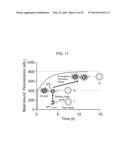 NUCLEIC ACID ENCODING A SELF-ASSEMBLING SPLIT-FLUORESCENT PROTEIN SYSTEM diagram and image