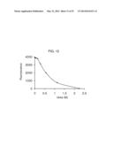 NUCLEIC ACID ENCODING A SELF-ASSEMBLING SPLIT-FLUORESCENT PROTEIN SYSTEM diagram and image