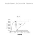 NUCLEIC ACID ENCODING A SELF-ASSEMBLING SPLIT-FLUORESCENT PROTEIN SYSTEM diagram and image