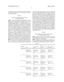 POLYNUCLEOTIDE AND USE THEREOF diagram and image