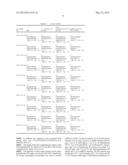 POLYNUCLEOTIDE AND USE THEREOF diagram and image