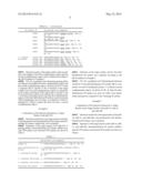 POLYNUCLEOTIDE AND USE THEREOF diagram and image