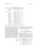 POLYNUCLEOTIDE AND USE THEREOF diagram and image