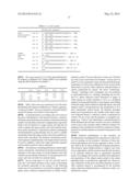 POLYNUCLEOTIDE AND USE THEREOF diagram and image