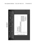 SINGLE TUBE QUANTITATIVE POLYMERASE CHAIN REACTION (PCR) diagram and image