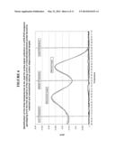 SINGLE TUBE QUANTITATIVE POLYMERASE CHAIN REACTION (PCR) diagram and image