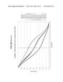 SINGLE TUBE QUANTITATIVE POLYMERASE CHAIN REACTION (PCR) diagram and image