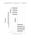 SINGLE TUBE QUANTITATIVE POLYMERASE CHAIN REACTION (PCR) diagram and image