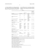 METHODS OF IDENTIFYING INDIVIDUALS AT RISK OF PERIOPERATIVE BLEEDING,     RENAL DYSFUNCTION OR STROKE diagram and image