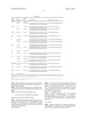 METHODS OF IDENTIFYING INDIVIDUALS AT RISK OF PERIOPERATIVE BLEEDING,     RENAL DYSFUNCTION OR STROKE diagram and image