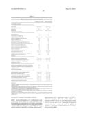 METHODS OF IDENTIFYING INDIVIDUALS AT RISK OF PERIOPERATIVE BLEEDING,     RENAL DYSFUNCTION OR STROKE diagram and image