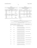 METHODS OF IDENTIFYING INDIVIDUALS AT RISK OF PERIOPERATIVE BLEEDING,     RENAL DYSFUNCTION OR STROKE diagram and image