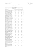 DIAGNOSIS OF SEPSIS diagram and image