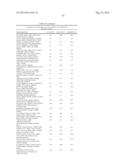 DIAGNOSIS OF SEPSIS diagram and image