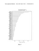 DIAGNOSIS OF SEPSIS diagram and image