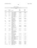 DIAGNOSIS OF SEPSIS diagram and image