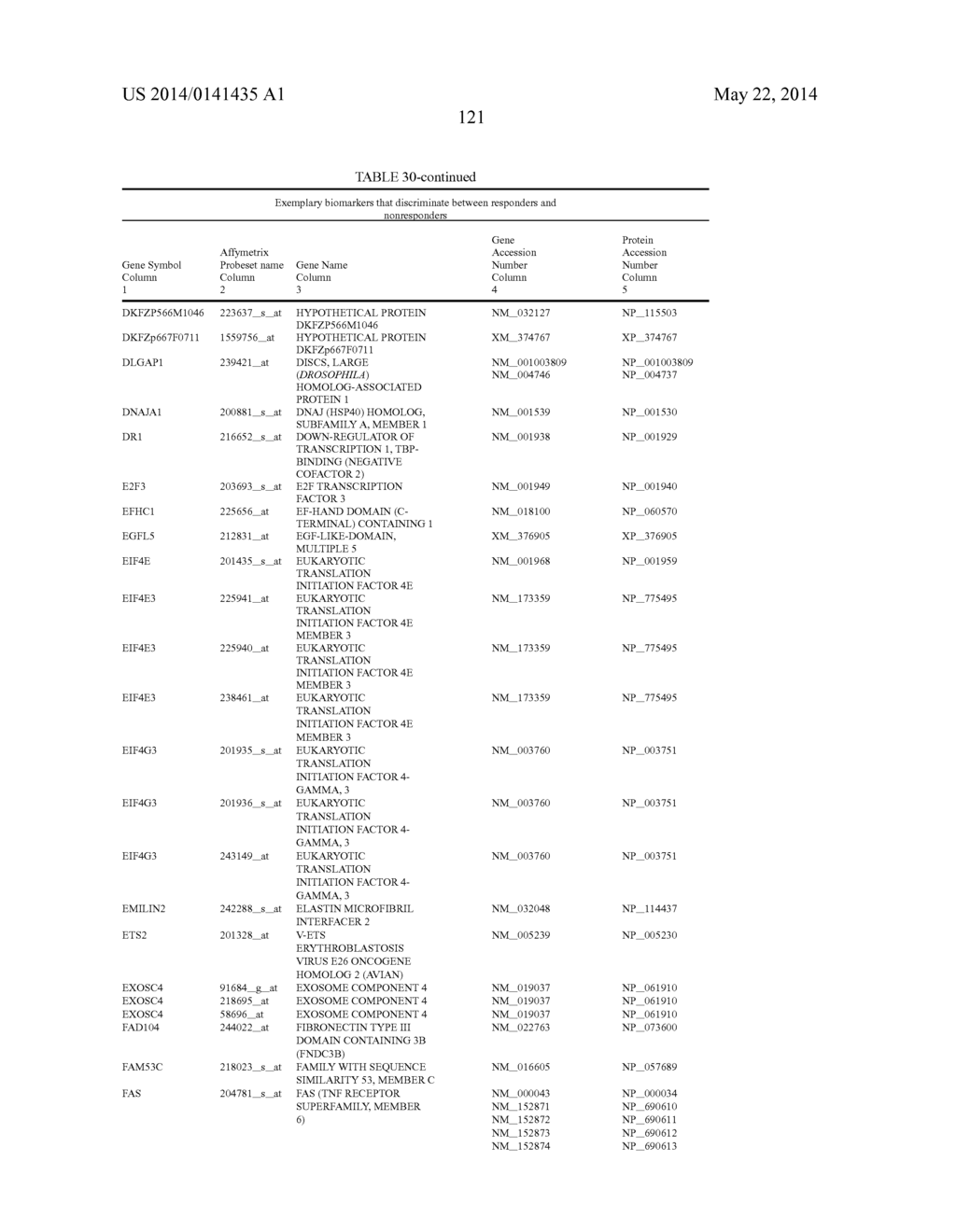 DIAGNOSIS OF SEPSIS - diagram, schematic, and image 207