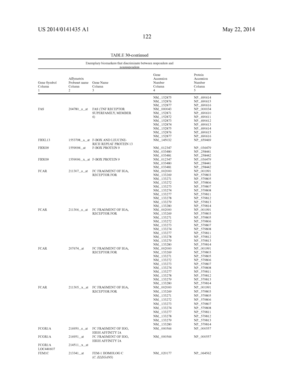 DIAGNOSIS OF SEPSIS - diagram, schematic, and image 208