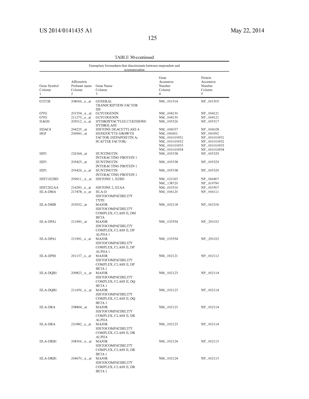 DIAGNOSIS OF SEPSIS - diagram, schematic, and image 211