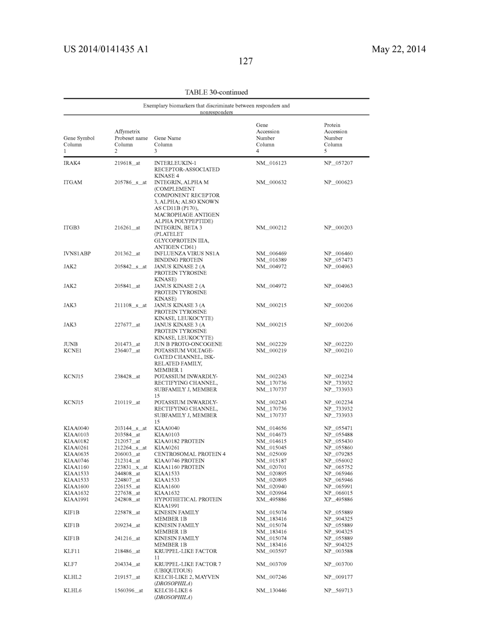 DIAGNOSIS OF SEPSIS - diagram, schematic, and image 213