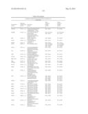 DIAGNOSIS OF SEPSIS diagram and image