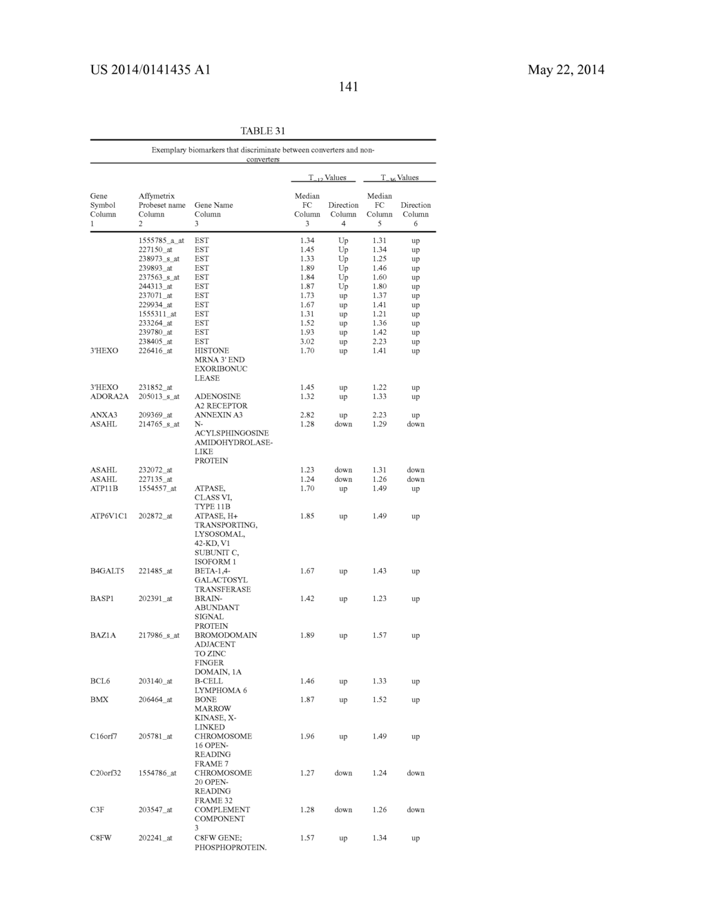 DIAGNOSIS OF SEPSIS - diagram, schematic, and image 227