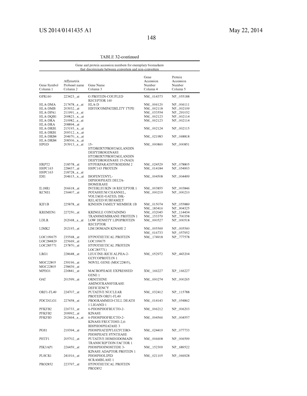 DIAGNOSIS OF SEPSIS - diagram, schematic, and image 234