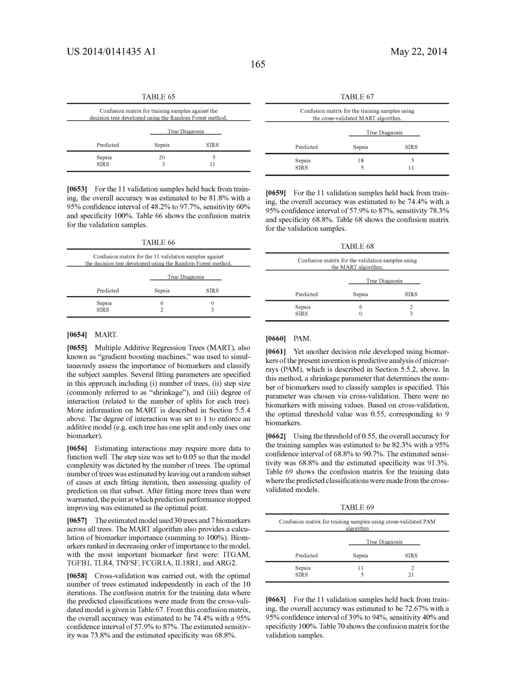 DIAGNOSIS OF SEPSIS - diagram, schematic, and image 251